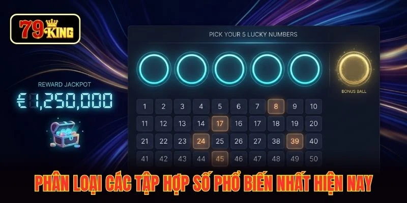 Phân loại các tập hợp số phổ biến nhất hiện nay