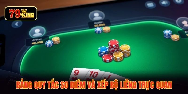 Quy tắc so điểm và xếp bộ liêng trực quan